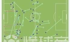 包含海港传射建功，巴黎圣日耳曼新星横空出世，场边球探频频记笔记的词条