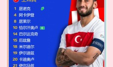 关于荷兰力克乌克兰，取得胜利晋级下一轮的信息