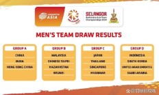 克罗地亚队全力出击，必须取胜